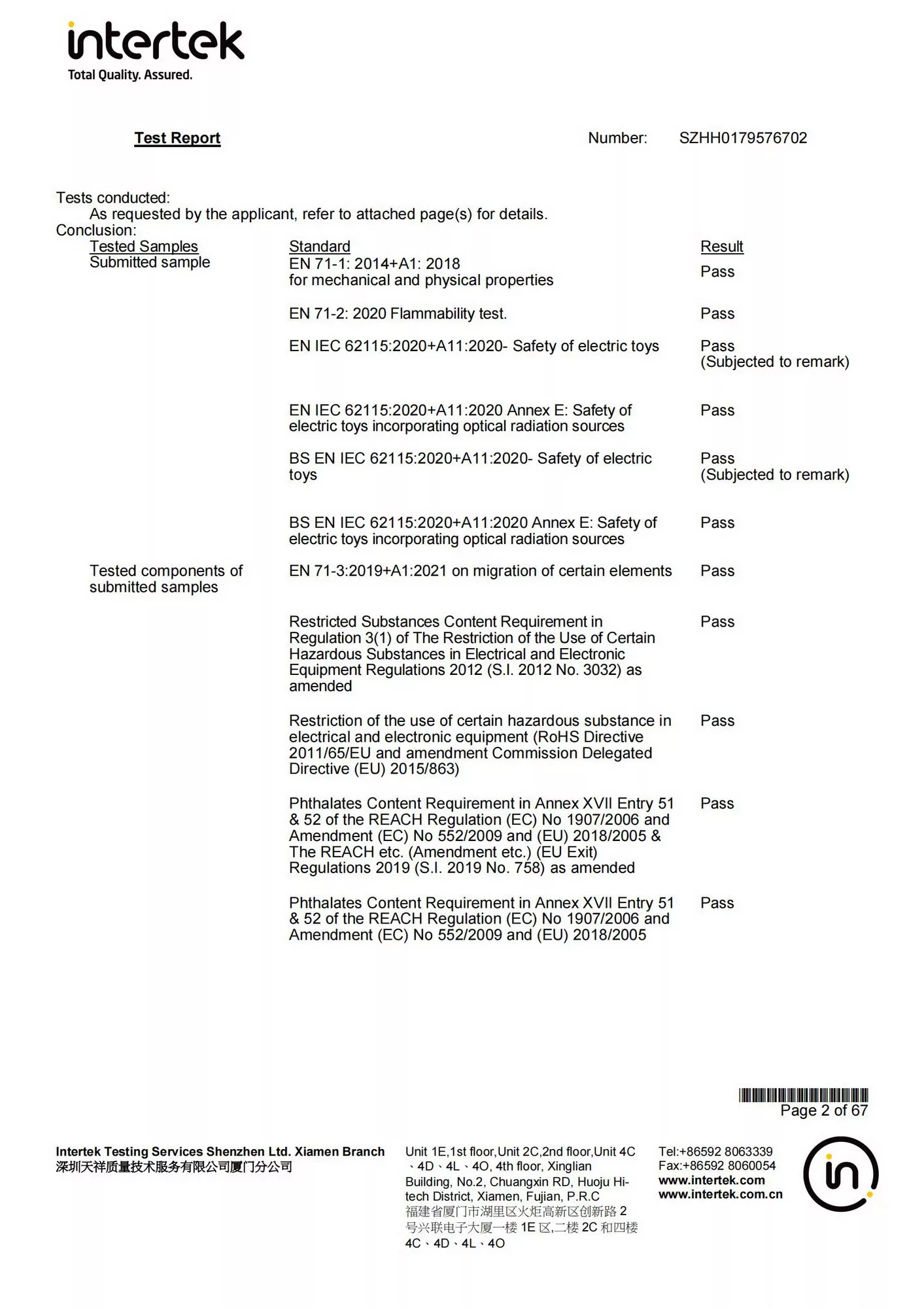 EN71 Test Report